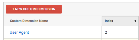 Picture of custom dimension user agent.