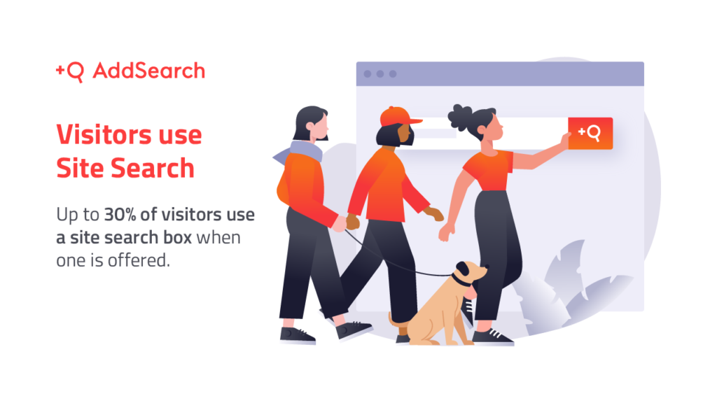 visitors use site search