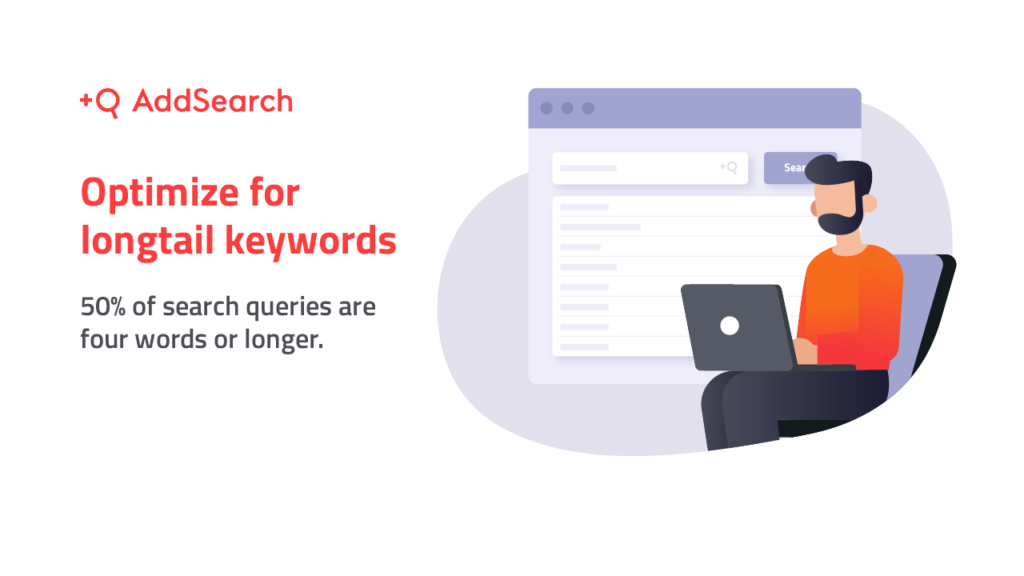 Stats related to internal site search query length