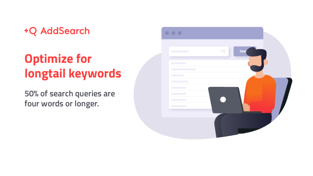 Stats related to internal site search query length 