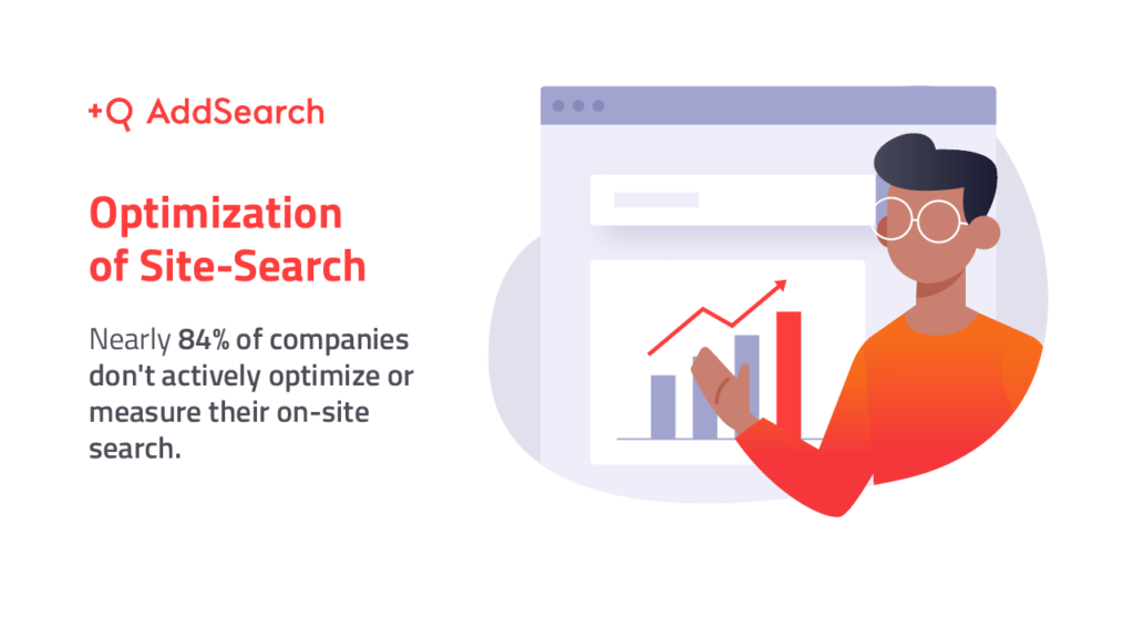 optimization of site search