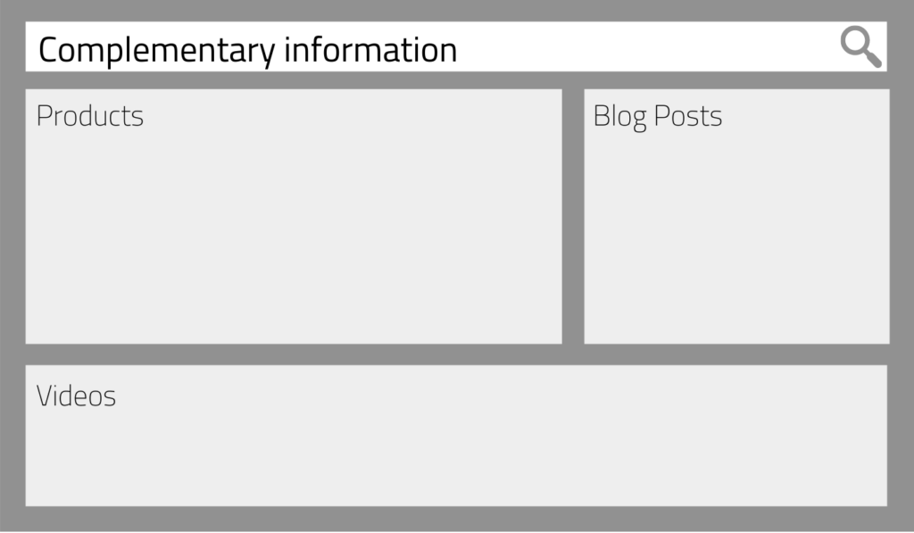 Complementary information example