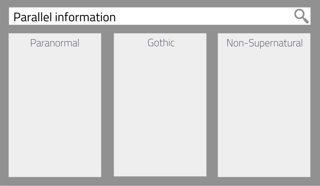 Parallel information example