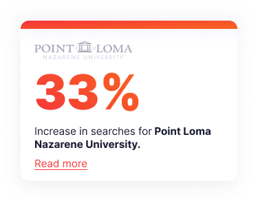 33% increase in searches for Point Loma Nazarene University