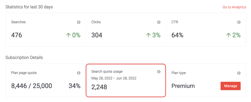 Search Queries Analytics