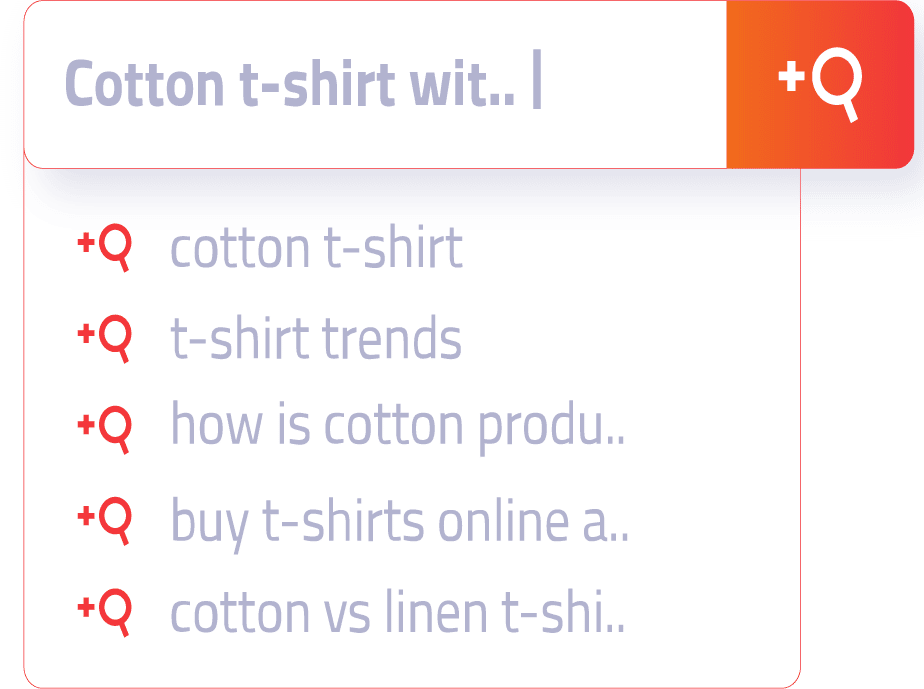 How Does Predictive Search Work?