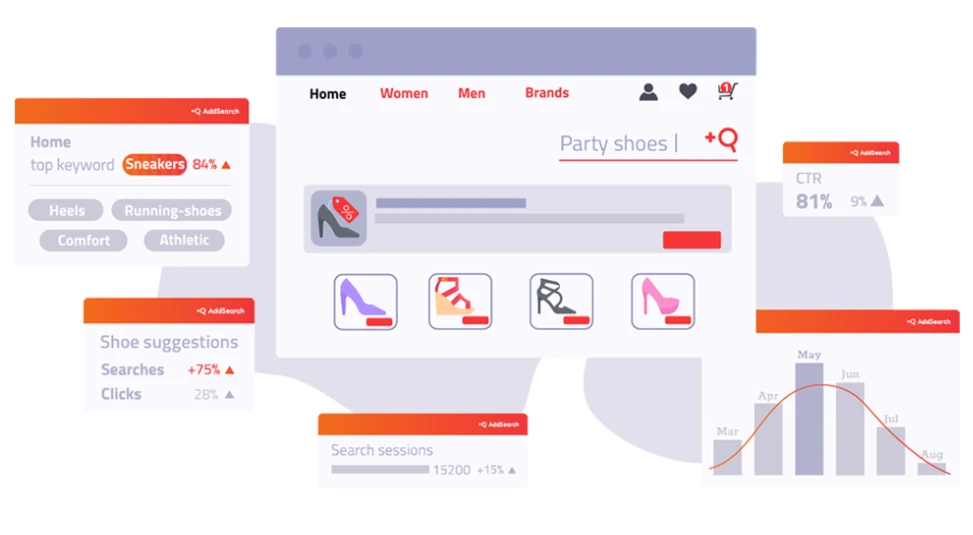 Intelligent Shopify Search Plugin by AddSearch