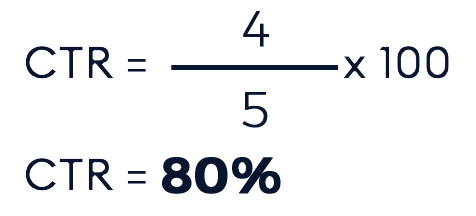 Calculation for click through rate in example