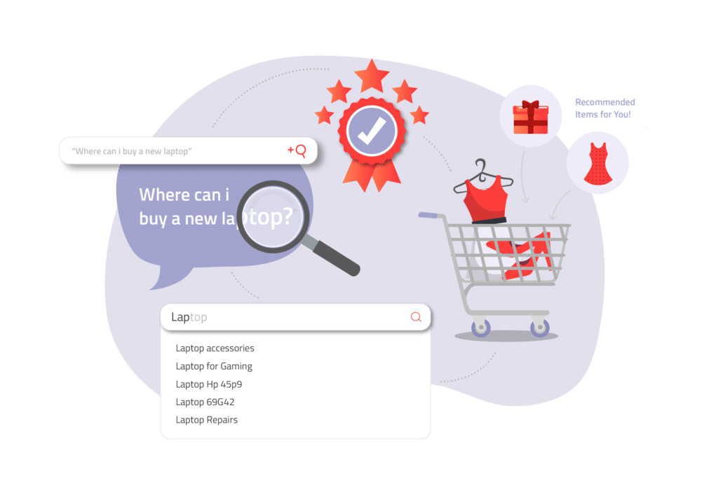 Customer Experience- Amazon's Blueprint to E-commerce Success