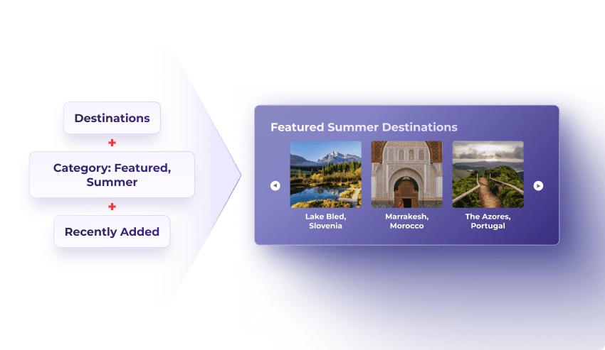 Discover New Travel Destinations